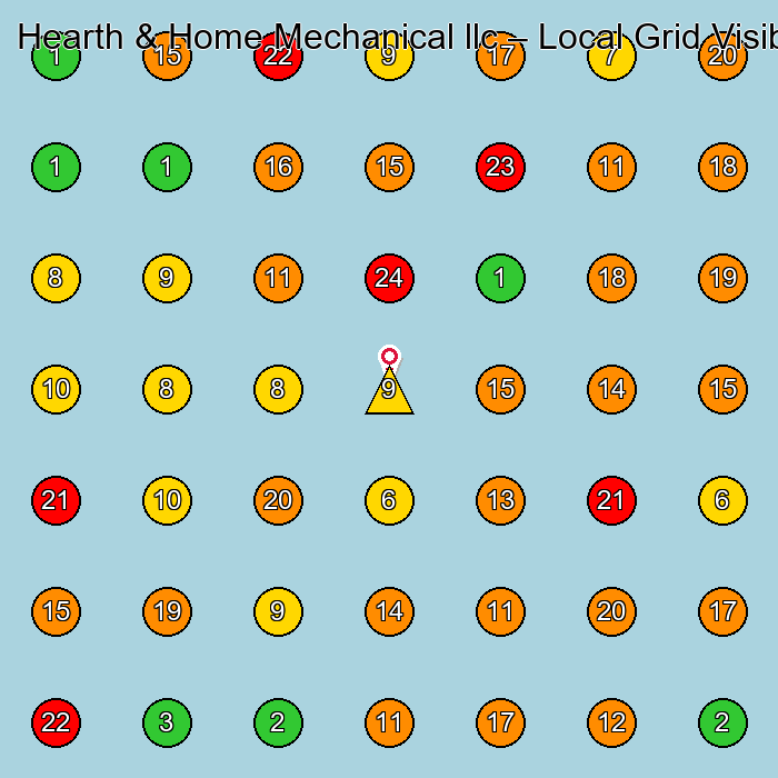 Hearth & Home Mechanical llc Hvac Contractor GeoGrid ranking map for None